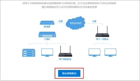 路由器的网址_路由网址过滤_荣耀路由设置网址