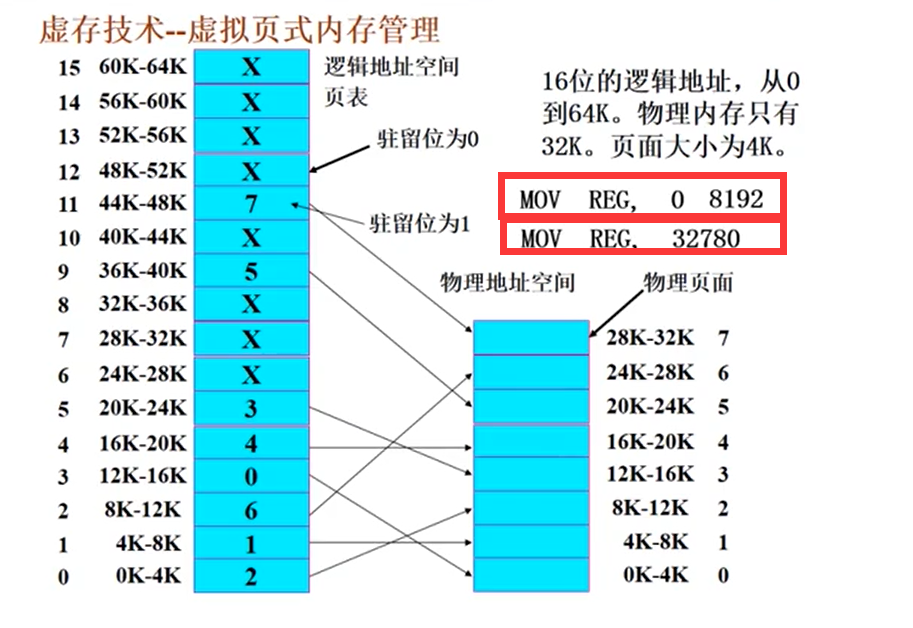jvm 内存模型_jvm内存模型_jvm内存模型