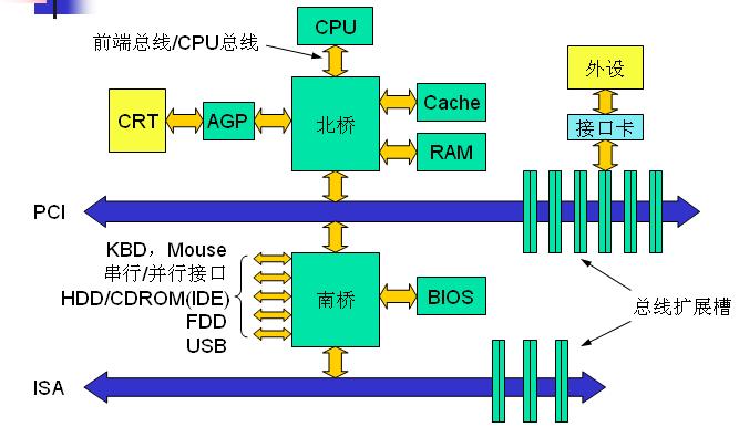 jvm内存模型_jvm 内存模型_jvm内存模型