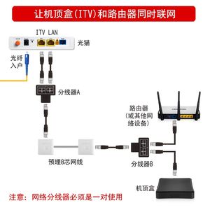 为什么无线网络连接受限制_无线怎么限制别人网速_电脑版无线接受软件