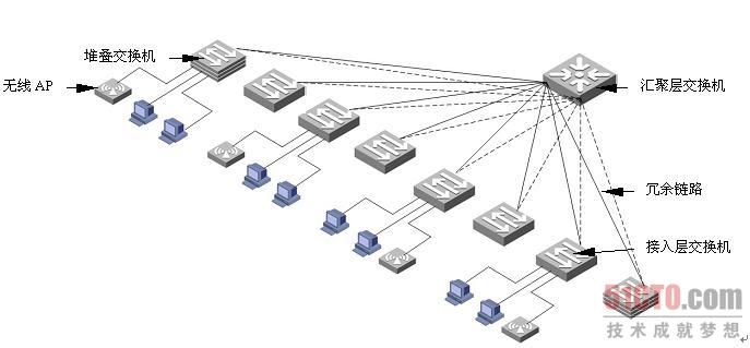 为什么无线网络连接受限制_怎么限制无线网速_电脑版无线接受软件