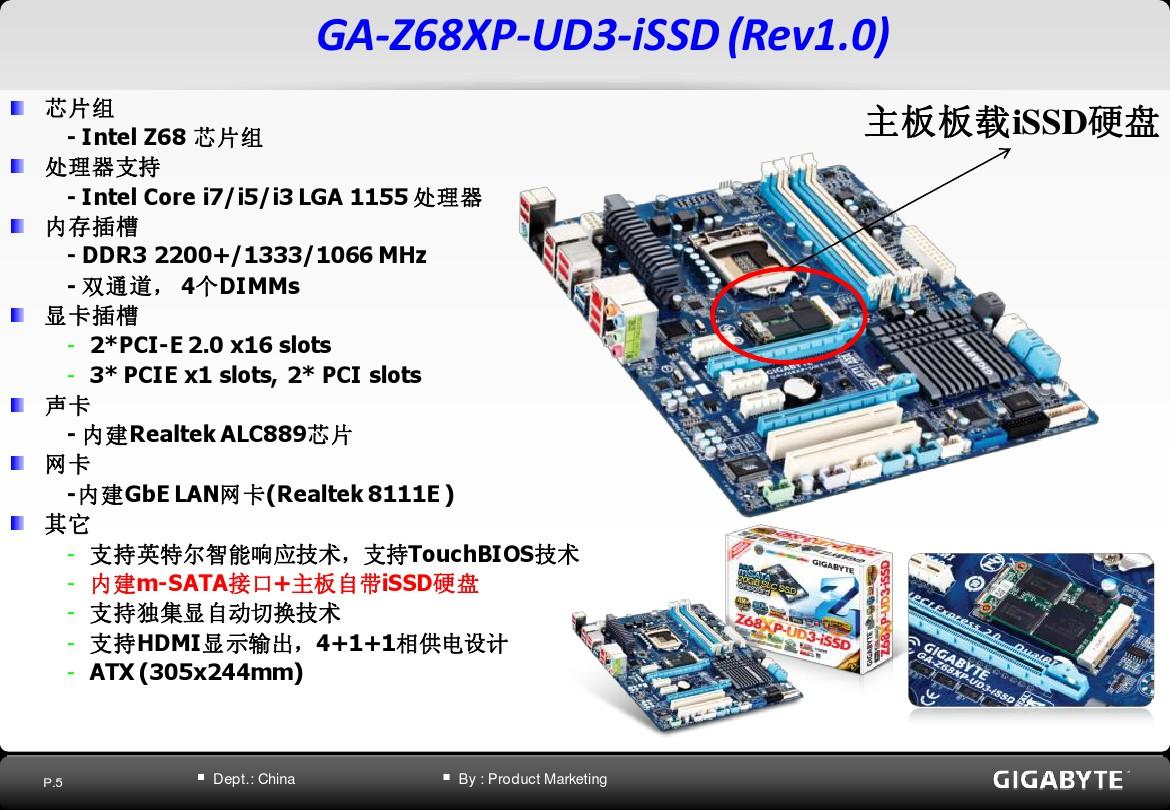 750显卡和760显卡功耗_hd7770显卡配 cpu_760显卡配什么cpu