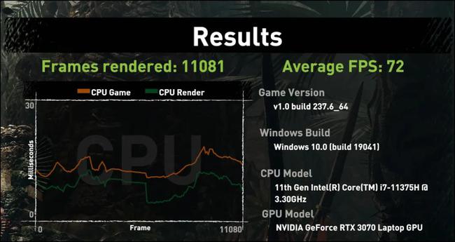 双显卡笔记本怎么设置锁30帧_dnf电脑管家锁怎么解除_笔记本电脑解除锁帧