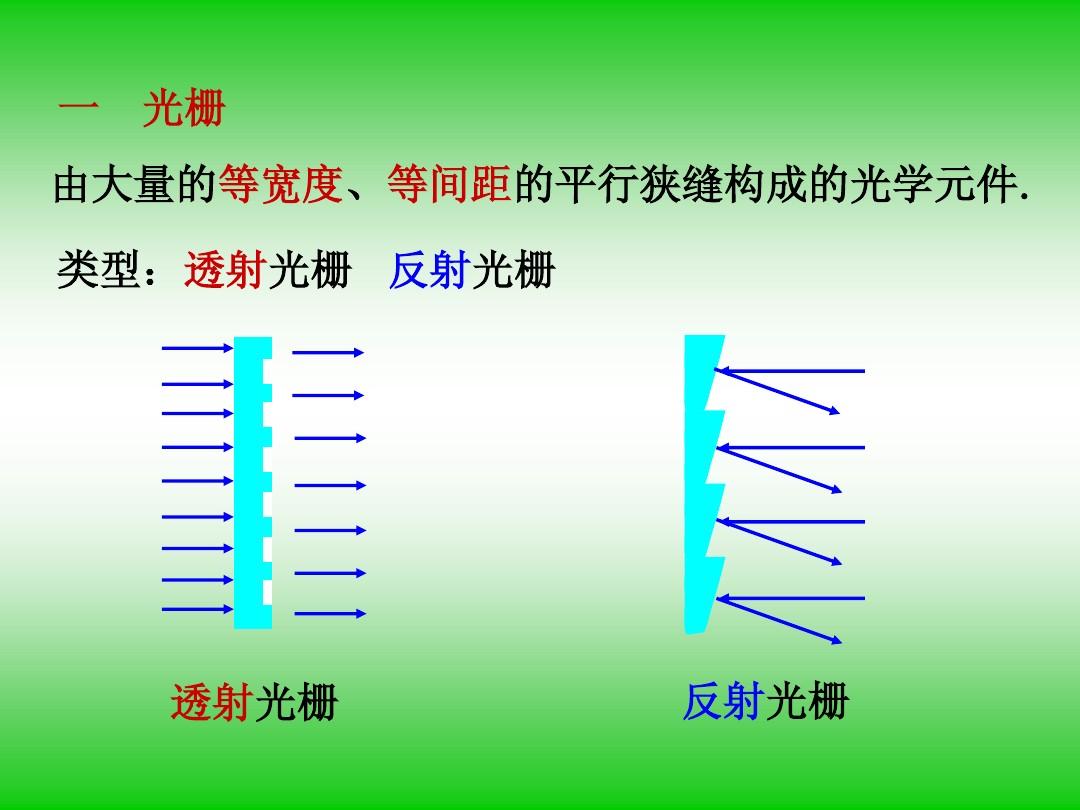 l197wa显示器驱动程序_qq下载总是显示未安装程序_lol盒子显示此程序无法显示网页