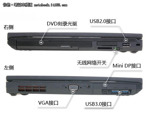 ps3连接显示器_无线路由器连接显示wan口未连接_ps3手柄连接电脑教程