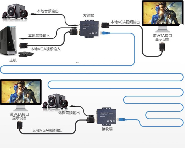 aoc显示器无信号黑屏_aoc显示器dvi无信号_aoc 2391v dvi无信号