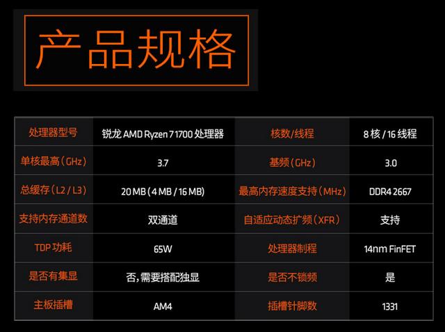 1060显卡一键超频_显卡一键超频_1060显卡一键超频