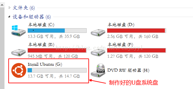 做u盘系统盘