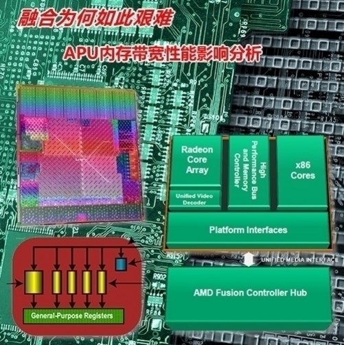 nvidia geforce4 mx 440驱动_mx440显卡_amd显卡和nvidia显卡哪个好