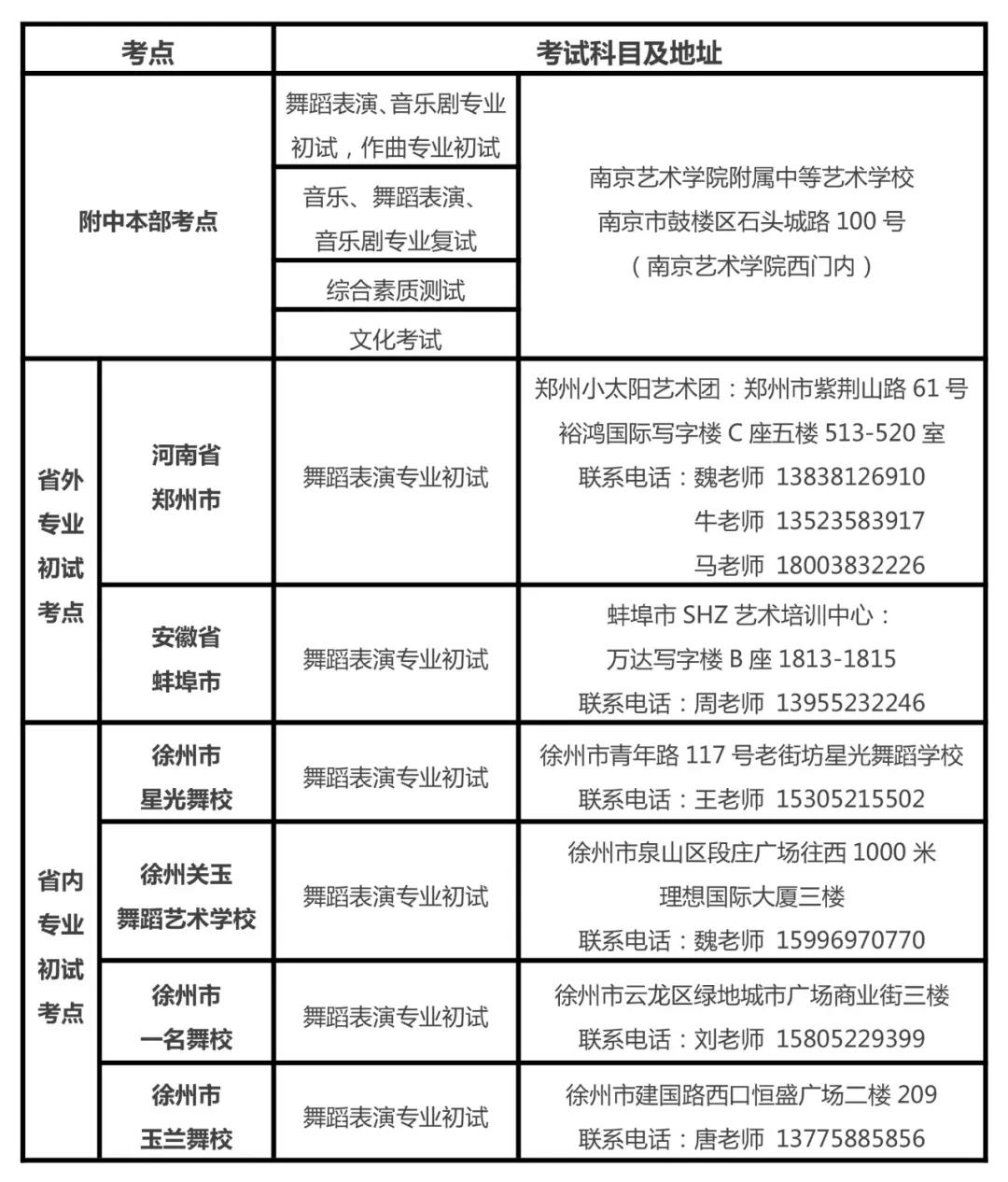 u大师u盘启动工具_u教授u盘启动制作工具_u教授u盘启动工具