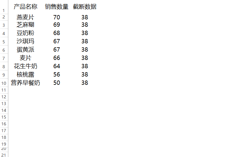 Excel快速给表格美颜，无需借助软件插件，1键美化