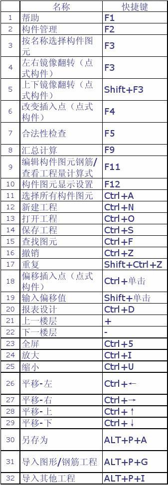 用光盘装笔记本win7系统步骤_笔记本u盘装win7系统_笔记本电脑装系统