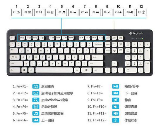 实况足球键盘设置_实况2016怎么设置键盘_实况10键盘设置