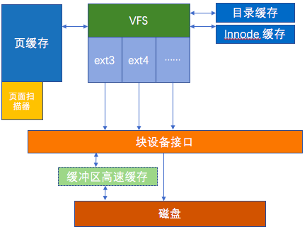 至强cpu笔记本_至强cpu大全_至强cpu