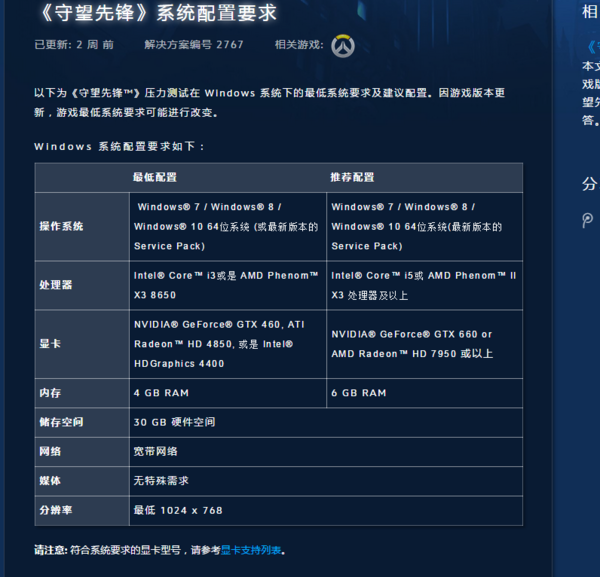 守望先锋显卡要求_9400m显卡守望先锋_9400m显卡守望先锋