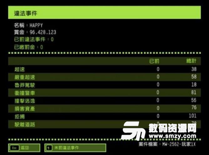 qq飞车砸冰拿极品_win版变色龙下载_极品飞车14修改器win10