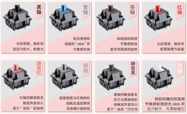 程序员机械键盘声音小