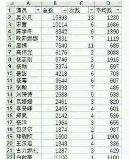 删除毒霸默认_怎么设置默认浏览器用360_金山毒霸设置默认浏览器