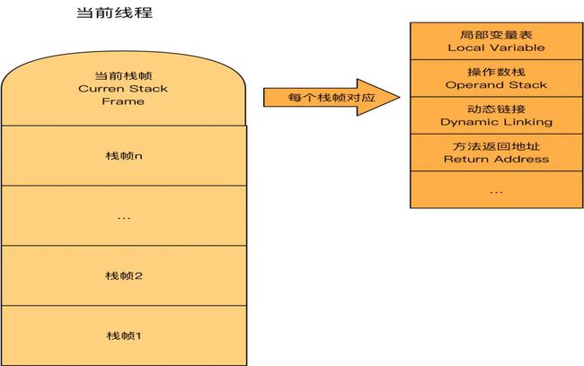 win8 虚拟机安装教程_win8虚拟机下载_虚拟机安装win8