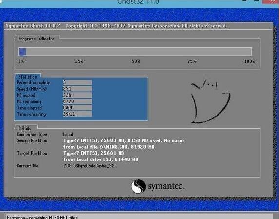 u盘启动工具排名