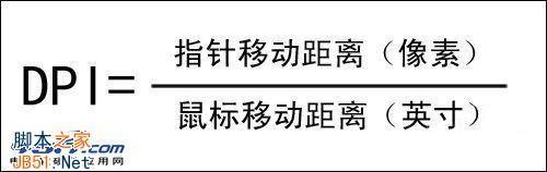 什么是鼠标DPI与显示器之间的那些事儿？