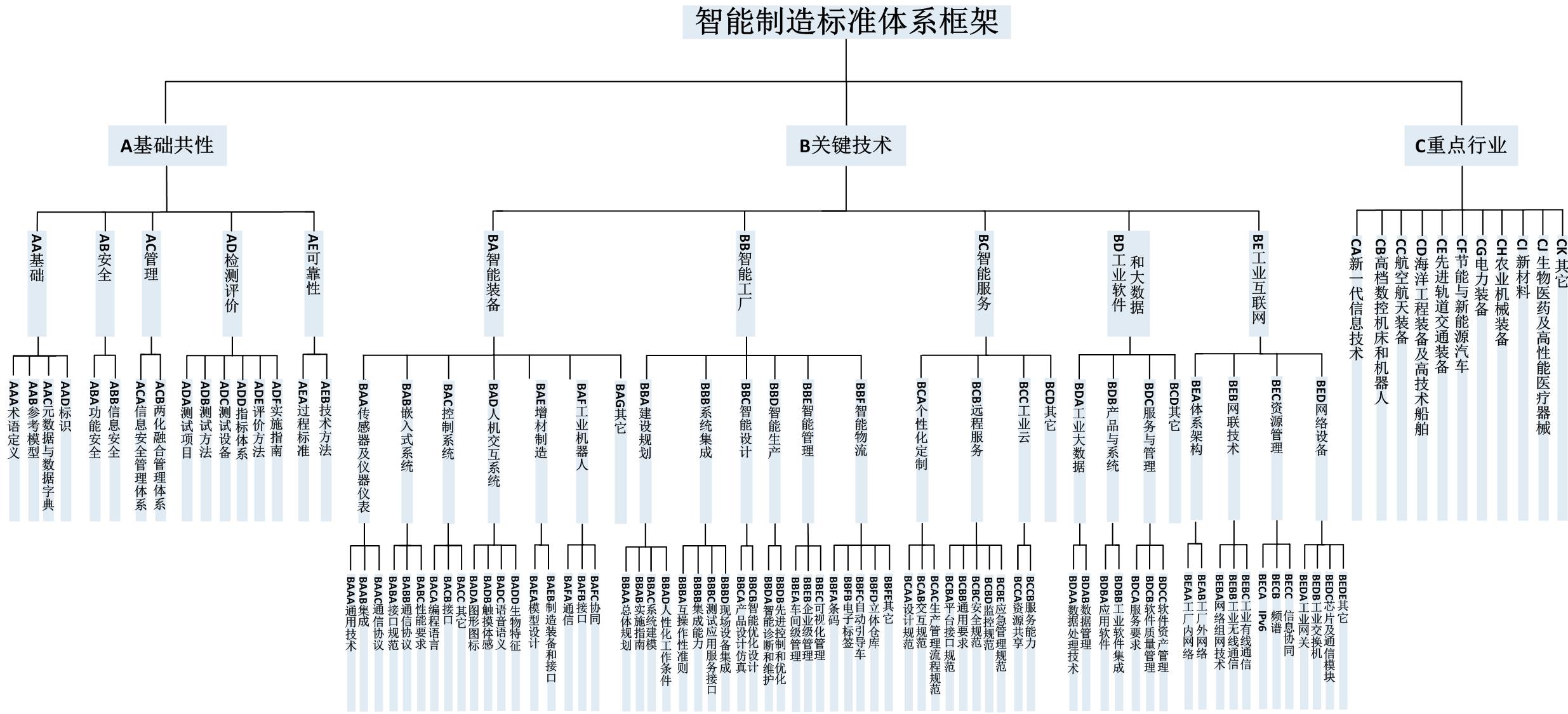 手机安全软件哪个好2015_好用的手机安全软件_手机哪个安全软件好