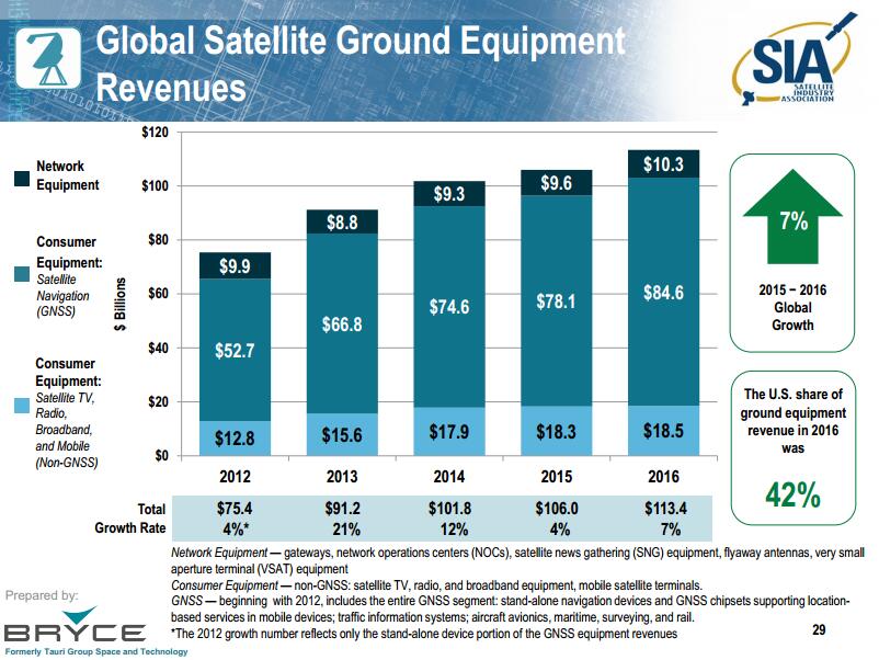 seek asia 是什么公司_奇虎 360_360杀毒软件公司的收入来源是怎样的
