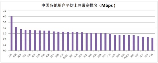 被攻击之后cpu跑的高_被攻击之后cpu跑的高_高防抗攻击服务器租用