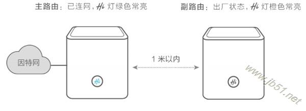 荣耀路由器pro软件
