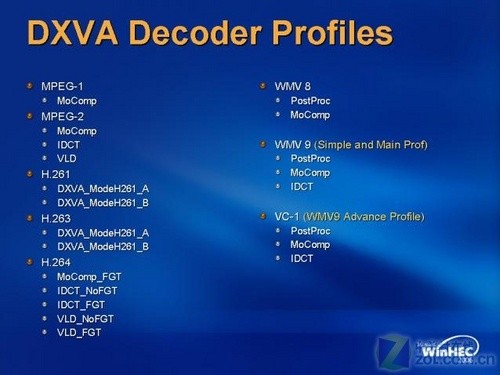 GPU加速！看1080p高清不再是梦想 