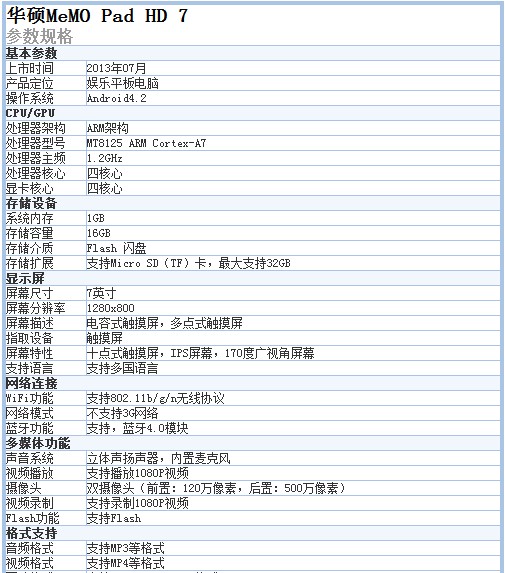 
DIY初学者如何查看显卡的显存参数？教你查看