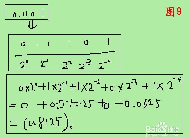 excel 计算机补码运算_计算机补码和编码运算_计算机原码 补码 反码 快速换算