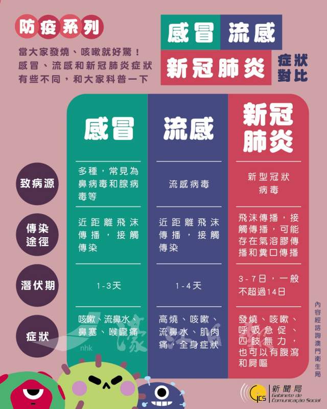 驱逐舰杀毒软件60_为什么腾讯手机管家杀毒杀不了 动感影吧 软件?_单机斗地主手机版下载免费版单机