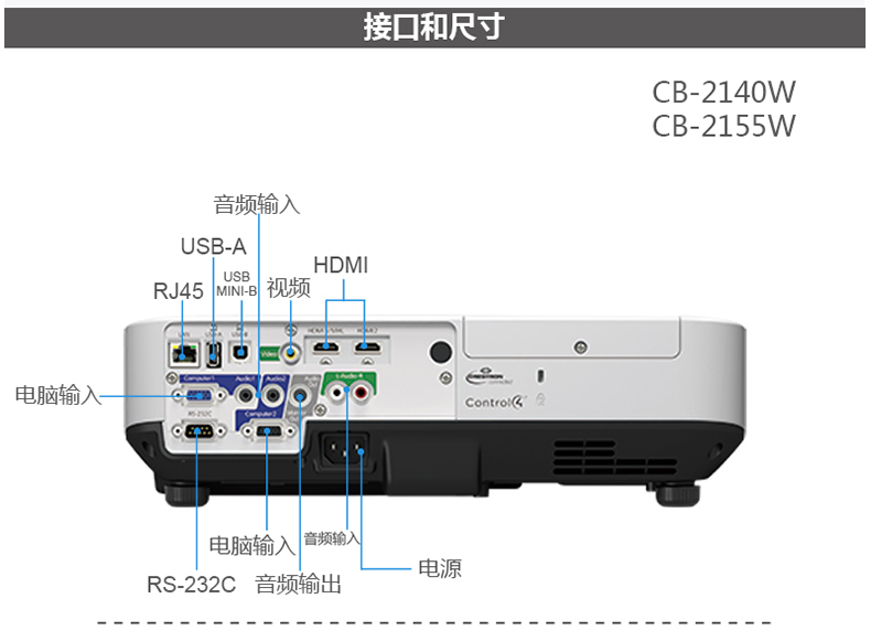 电脑怎样连接投影仪和幕布_笔记本电脑不能连接投影仪_笔记本连接投影仪的图标