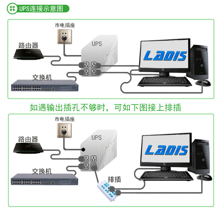 691错误_错误691错误678_路由器错误691