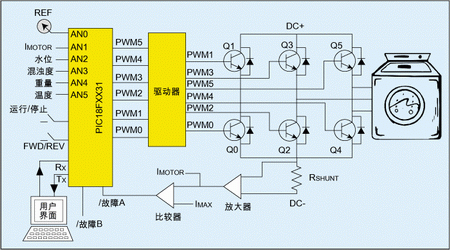 电脑怎么升级显卡_电脑显卡在哪升级_电脑显卡在哪升级
