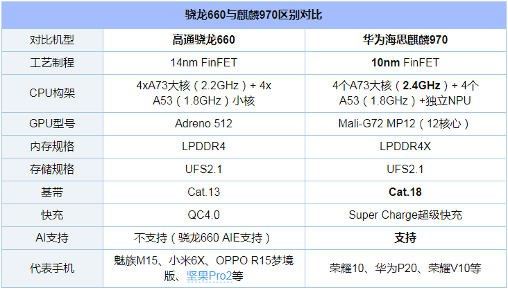 方正r621g笔记本_方正400 笔记本电脑_升级方正r410su笔记本电脑硬件