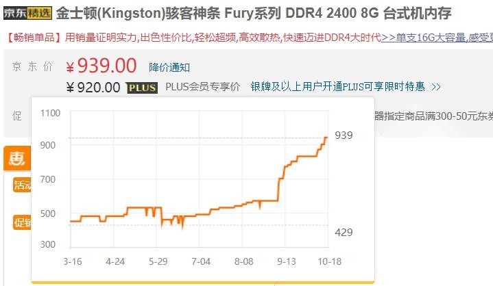 内存怎么涨价了_内存涨价原因_内存 涨价