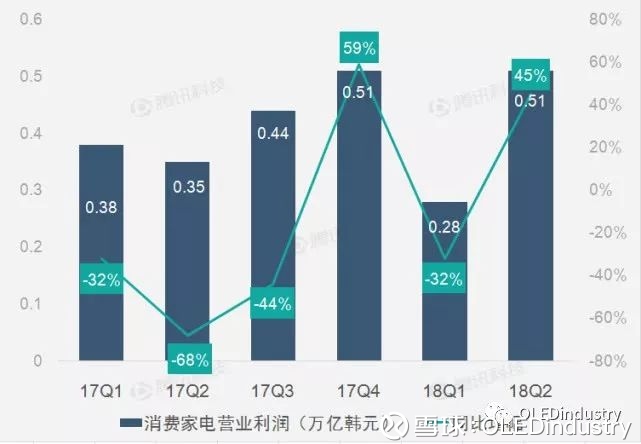 为什么最近内存涨价_内存怎么涨价了_2016 内存 涨价