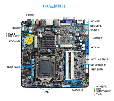 华硕n系列g系列_n系列显卡_n系列显卡
