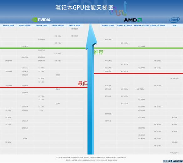 液晶显示器翻转器_显示器翻转_翻转器