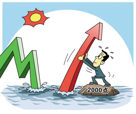 主板权重股有哪些_什么是权重股_沪深300权重股