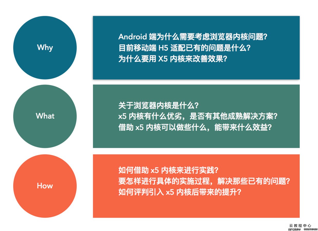 如何升级360浏览器的ie内核_奇虎360综合搜索下载_奇虎360 搜索引擎招聘客服