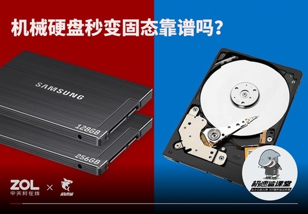 硬盘读取100mb