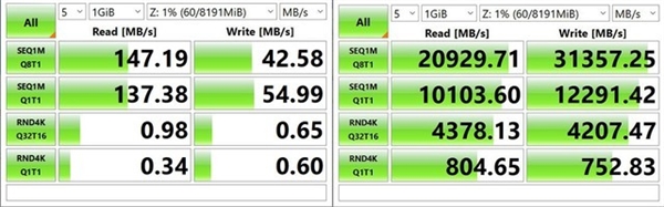 硬盘读取100mb