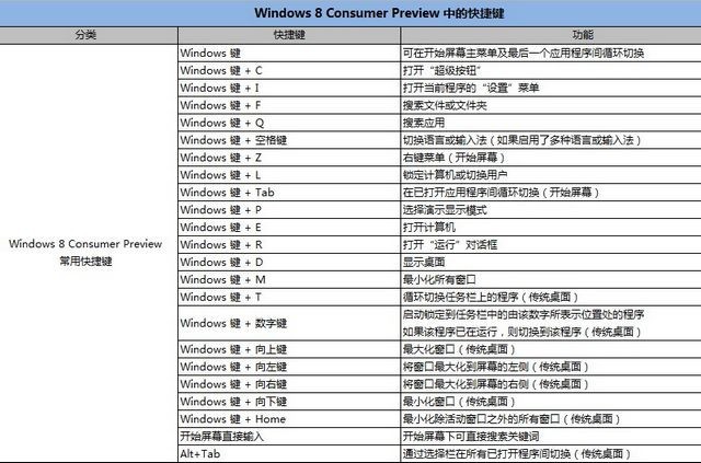 双显示器软件_360软件小助手显示变大_诛仙登陆器显示不全