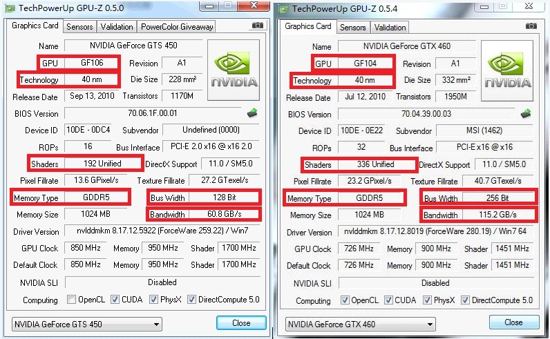 是双显卡好还是独立显卡好_什么样的显卡好_笔记本显卡使用什么显卡好