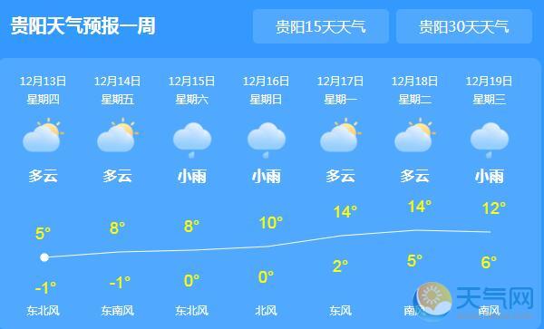 win7小工具天气不能用_win7 小工具 天气_win7小工具天气不能用