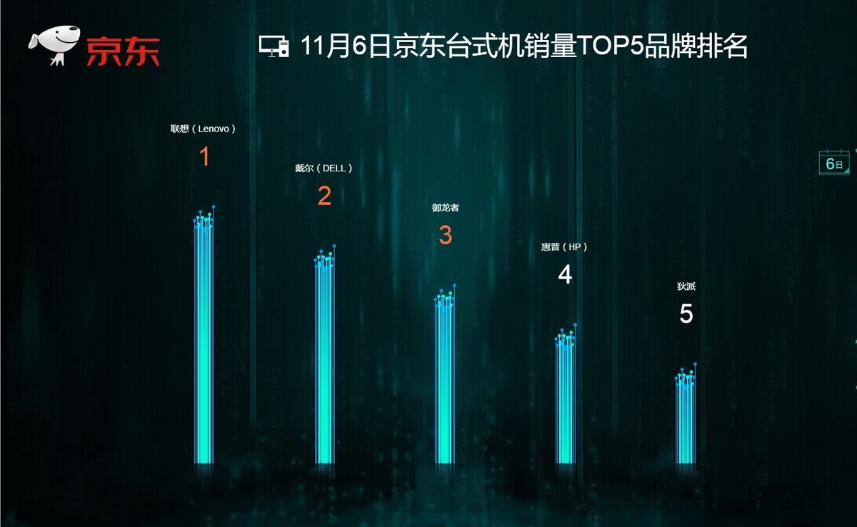 什么牌子的足浴器好_平价好用的化妆品套装_2016显示器什么牌子好