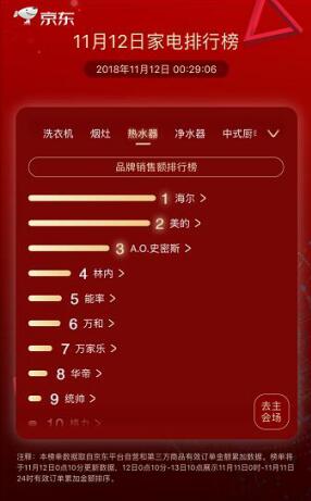 2016显示器什么牌子好_什么牌子的足浴器好_平价好用的化妆品套装